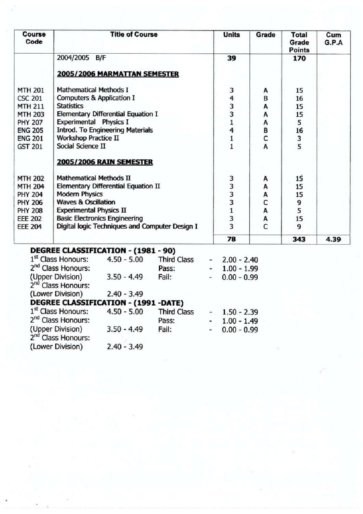 Document Page 2